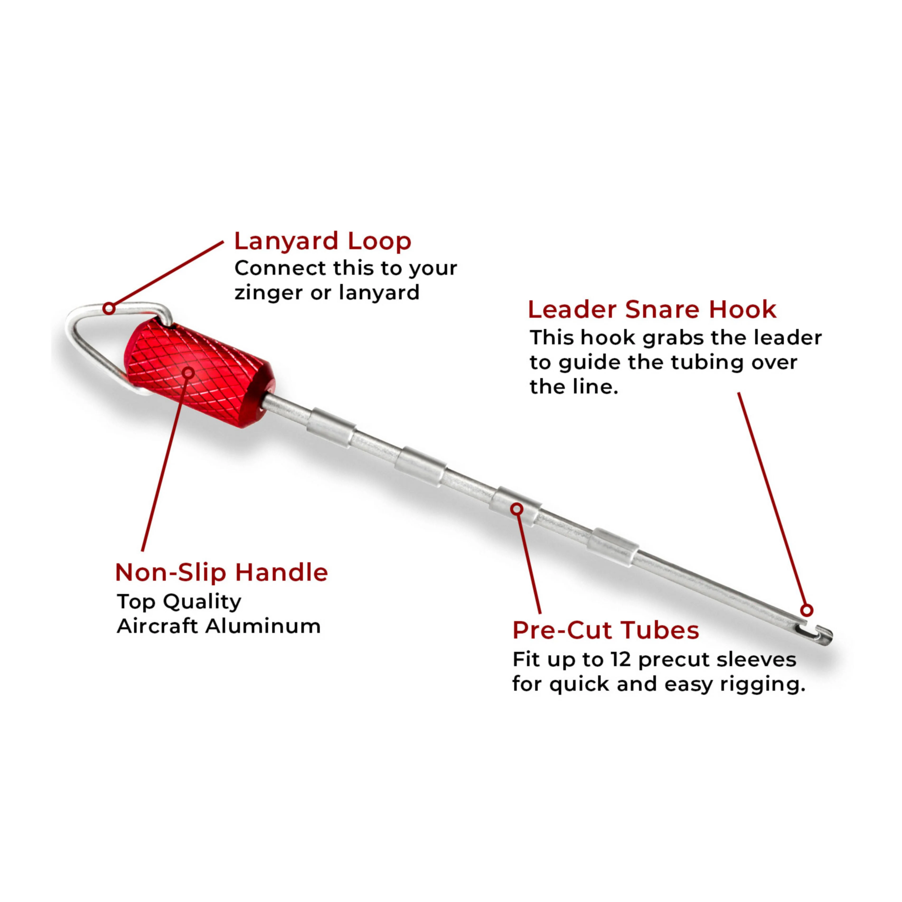 New Zealand Strike Indicator - Image 2