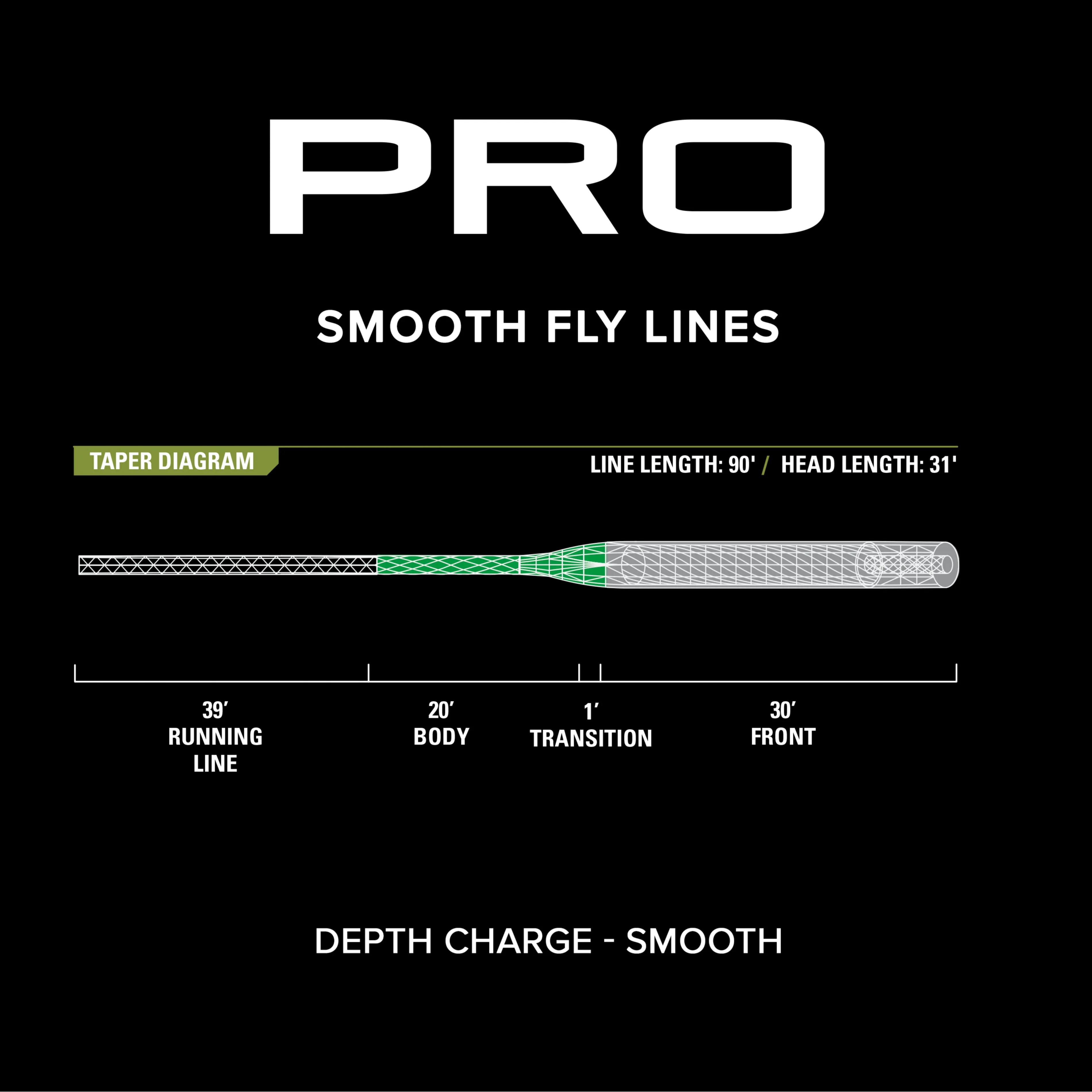PRO Depth Charge 3D Fly Line—Smooth - Image 3