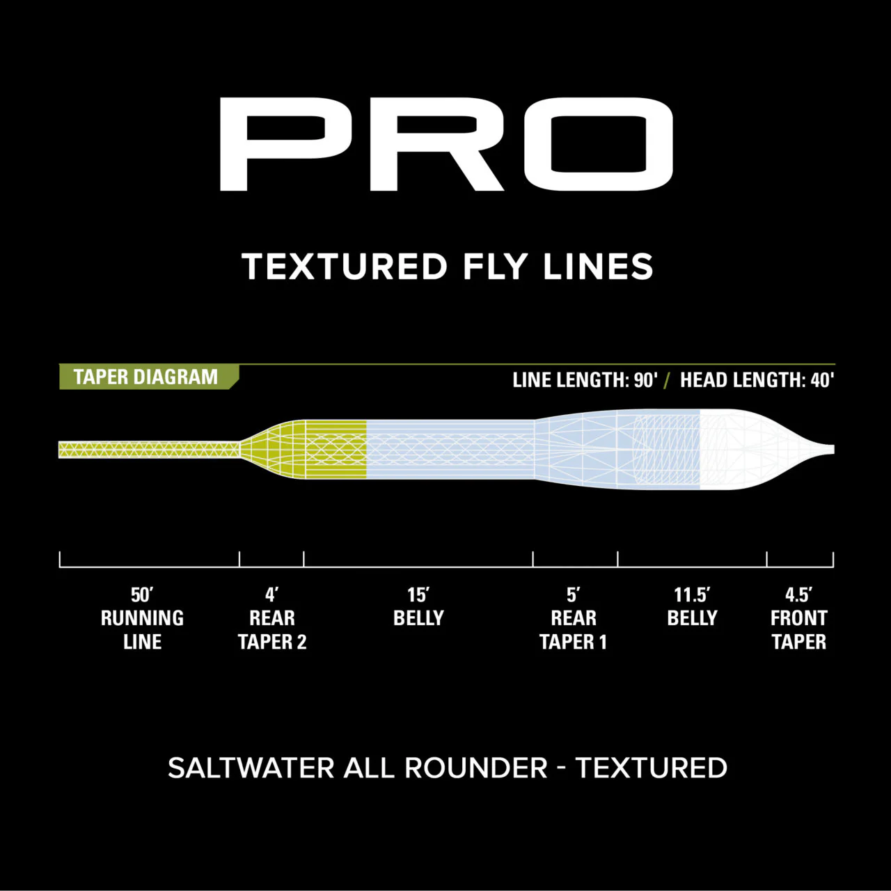 Pro Saltwater All Rounder Fly Line - Textured - Image 3